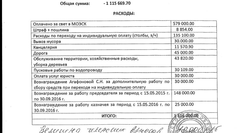 смета 2016 год